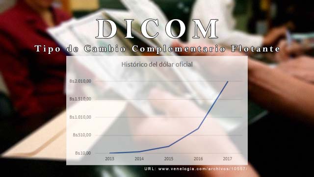 Dicom, control cambiario, tipo de cambio, dólar dicom Dicom, control cambiario, tipo de cambio, dólar dicom